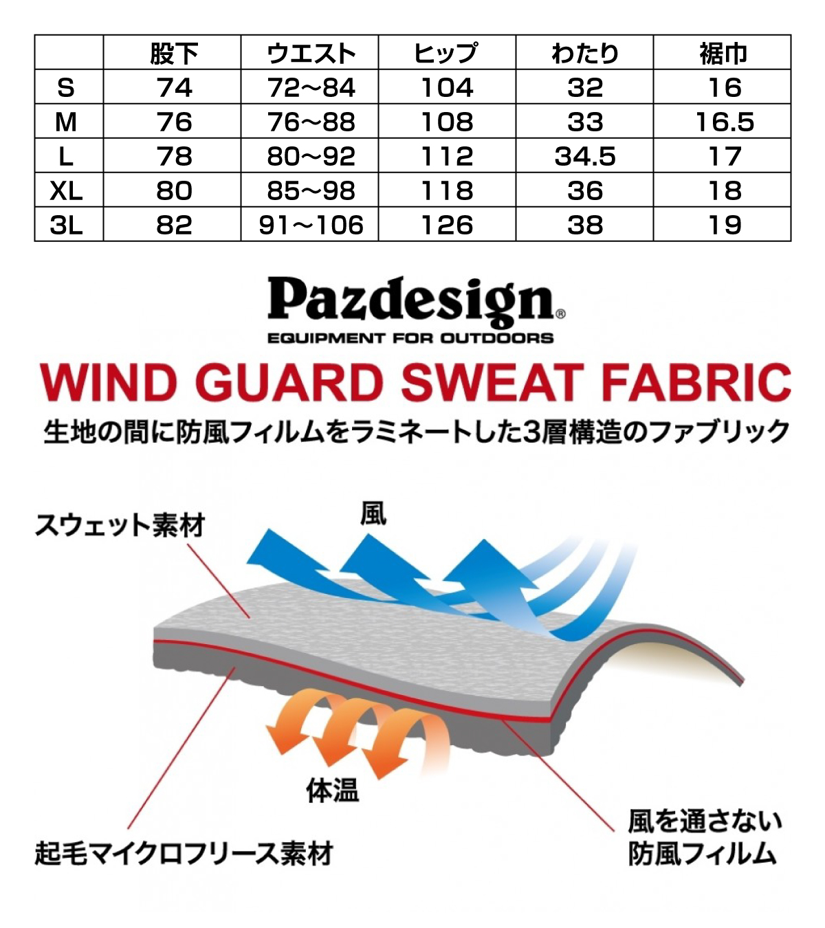 mbg31_feature